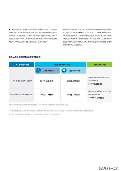 可持續(xù)IT 綠色計(jì)算革命的時(shí)機(jī)已經(jīng)到來