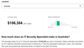 五萬(wàn)澳洲大學(xué)生信息泄露警示 如何通過(guò)網(wǎng)絡(luò)安全與軟件開(kāi)發(fā)構(gòu)筑防線
